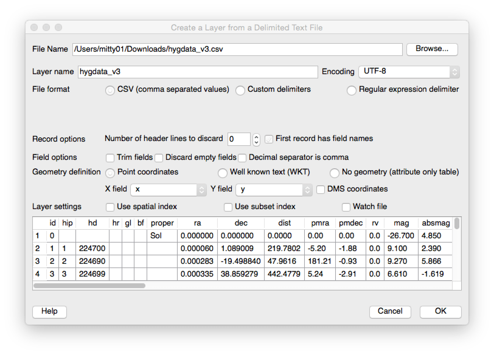 Spatialguru Analytics Programming Spatial Books Etc From