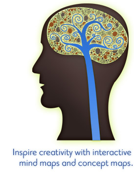 Spicynodes Mind Maps