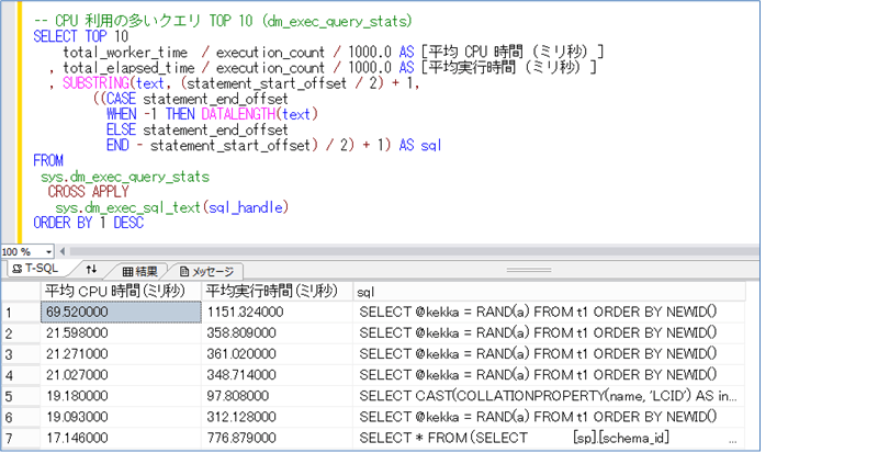 Full join or full outer join returns all . SQL Server 2014 èªç¿'æ¸ã·ãªã¼ãº No.5 Microsoft Azure