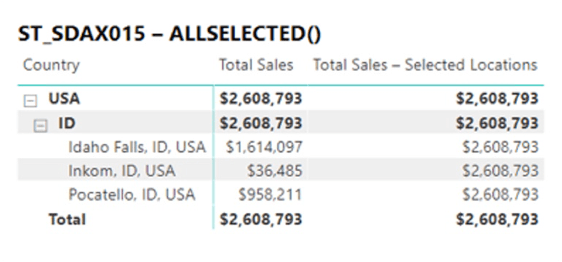 You've come to the right place. Show Allselectedhide Allselected - Understanding