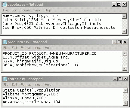 How To Create Csv File Dynamically In Ssis Creating