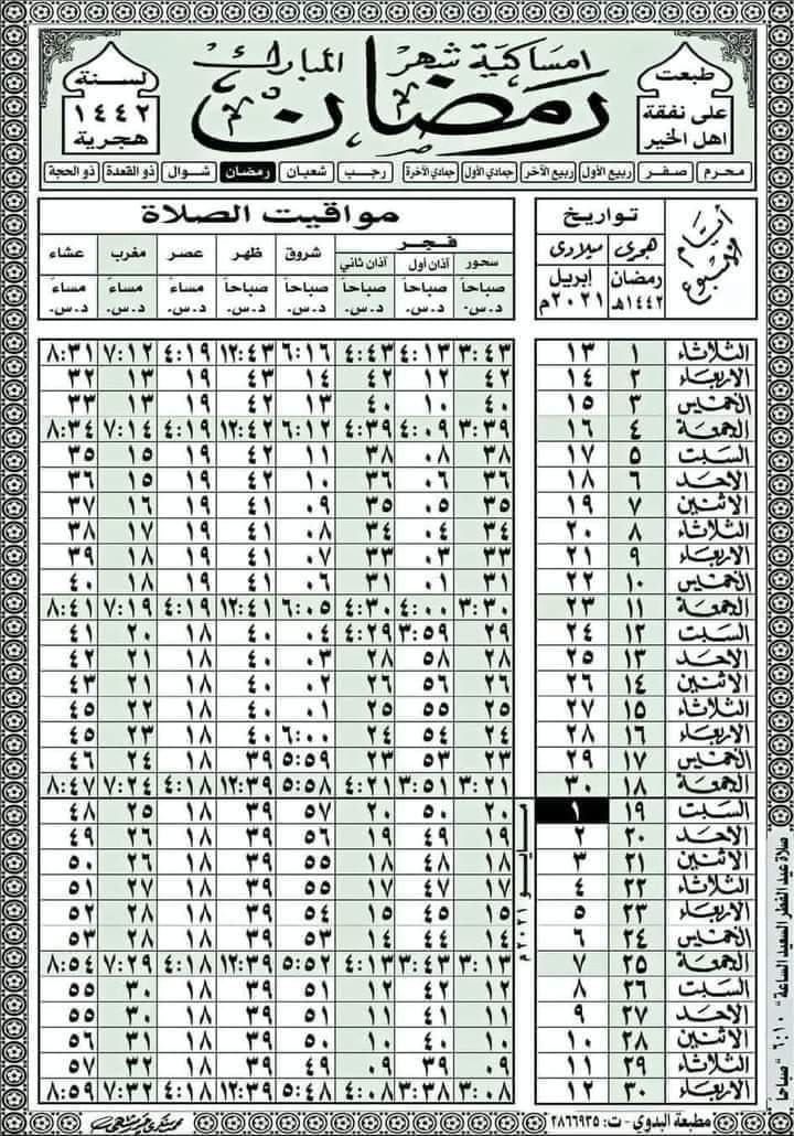 وكانت ميناءا هاما للتبادل التجاري مع مصر في العصر البرونزي . ØªØ­Ù…ÙŠÙ„ Ø§Ù…Ø³Ø§ÙƒÙŠØ© Ø´Ù‡Ø± Ø±Ù…Ø¶Ø§Ù† ÙÙ‰