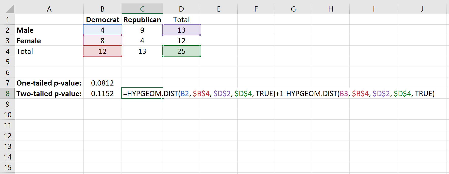 The filterxml function can help in this case: How To Perform Fisher S Exact Test In Excel Statology