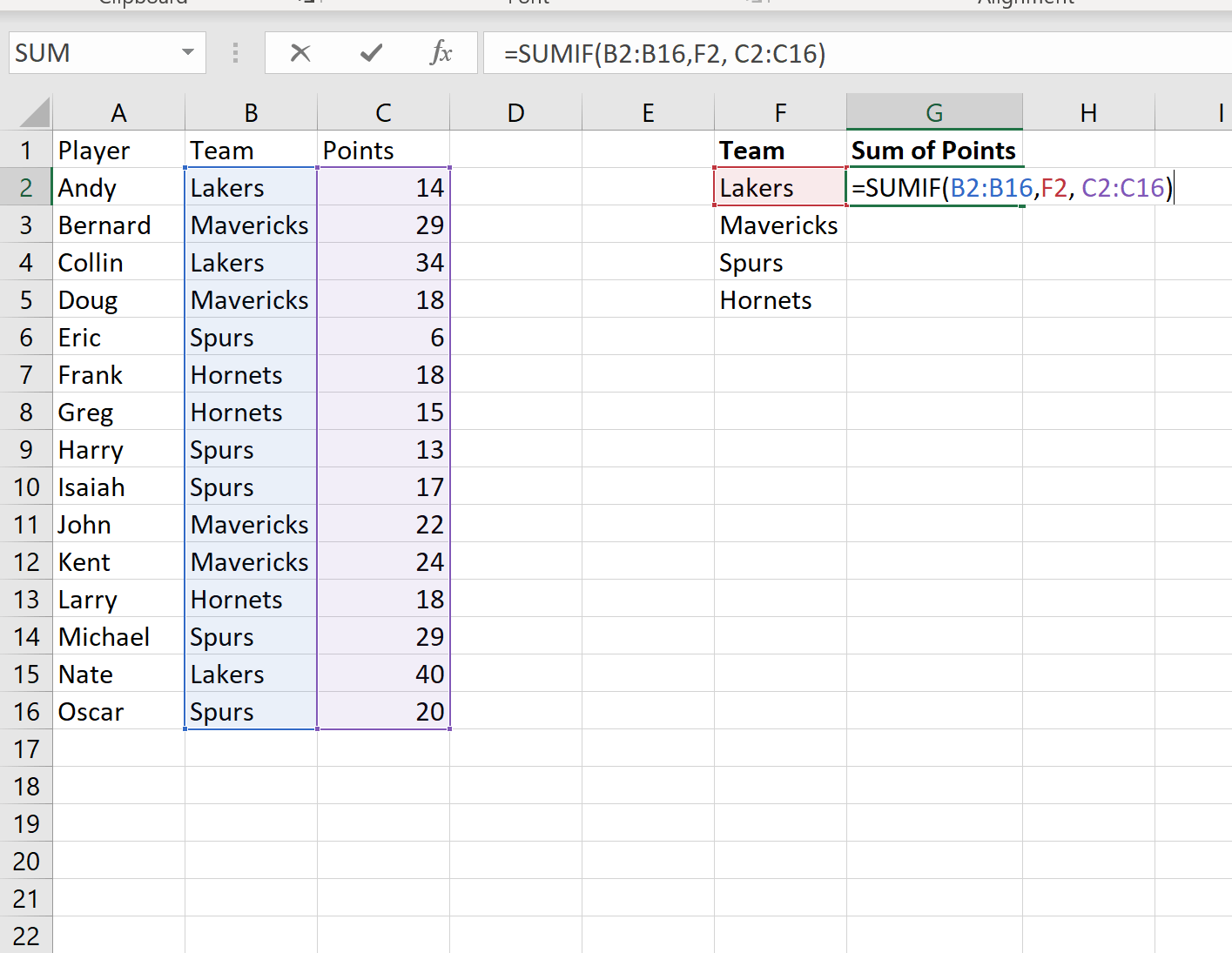 To find the interquartile range (iqr), first find the median (middle value) of the lower and upper half of the data. How to Calculate the Sum by Group in Excel - Statology