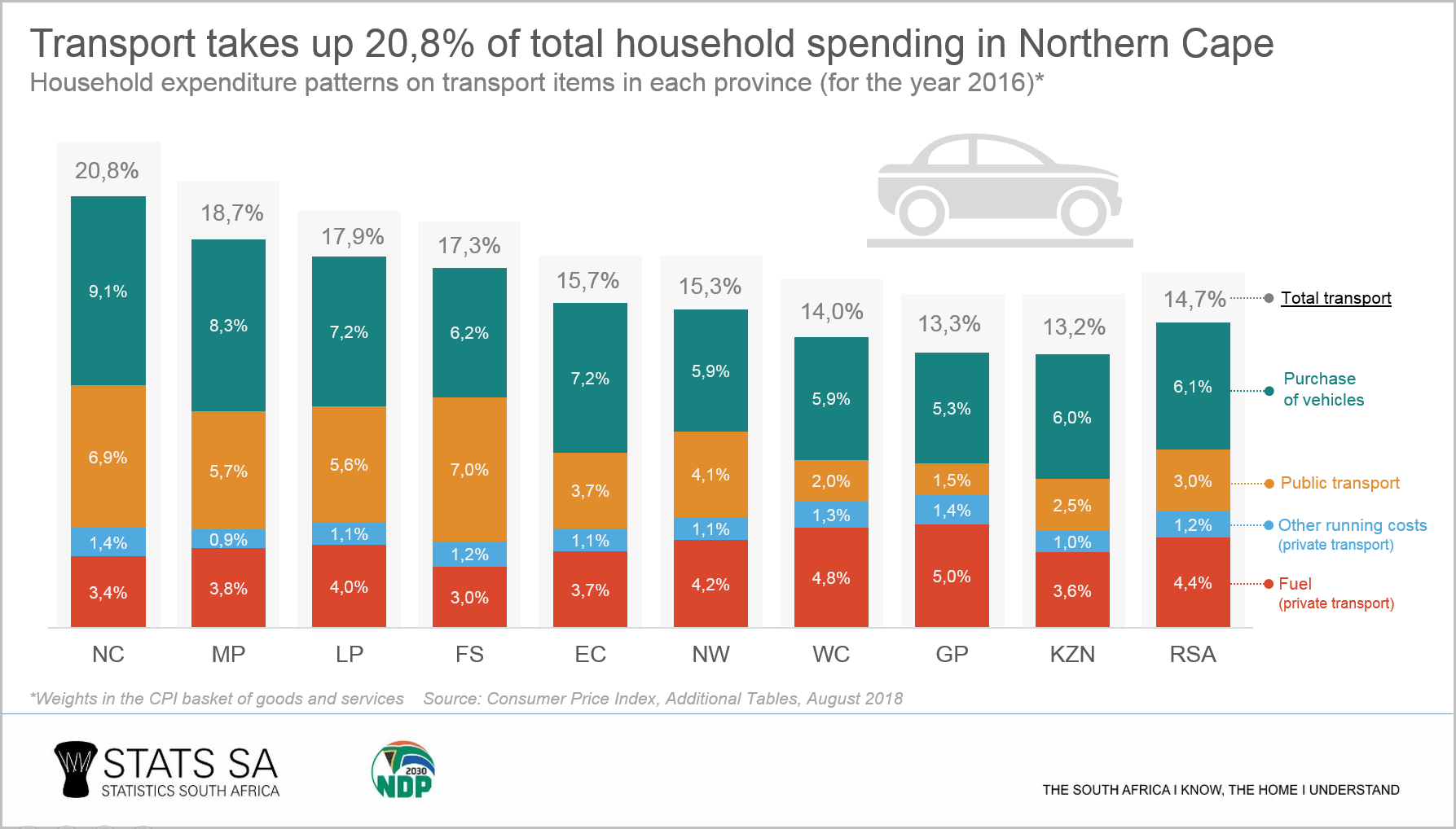 Petrol Price Increase South Africa June 2022 Milli Mcdougall