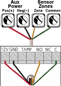 Alarm Pir Wiring Diagram Uk
