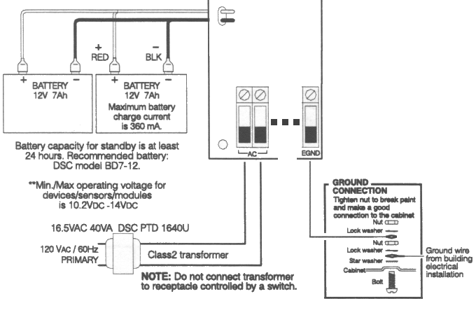 Security Alarm System Wiring Diagram