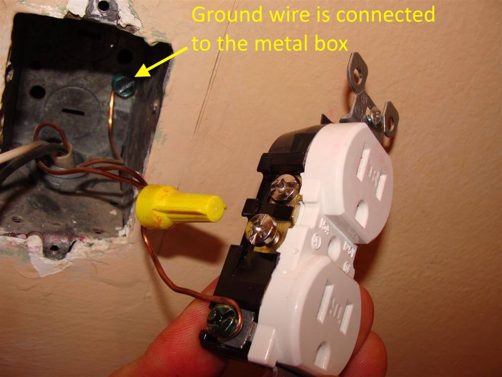 Do Electrical Outlets Need Ground Wire Infoupdate Org