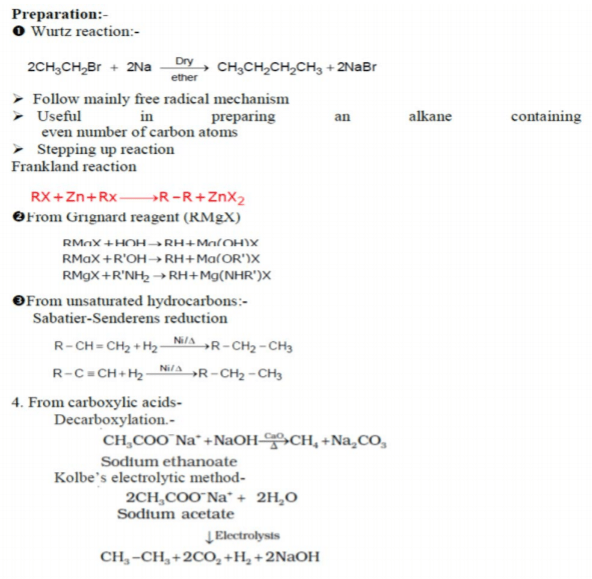 Simplify expressions using the laws of radicals problems, practice, tests, worksheets, questions, quizzes, teacher assignments | grade 9 | china school . Cbse Class 11 Chemistry Hydrocarbon Notes Set C Concepts For Chemistry Revision Notes