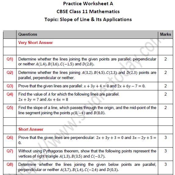 This linear equations worksheet will produce problems for practicing finding the slope from a graphed line. Cbse Class 11 Maths Slope Of Line And Its Applications Worksheet Set A
