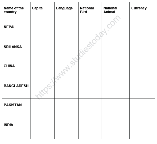 cbse class 2 gk practice country quiz worksheet practice worksheet for environmental studies
