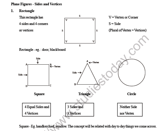 cbse class 3 maths geometry and patterns worksheet