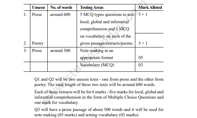 Improve your child's reading comprehension skills with fun, online, interactive lesso. Cbse Class 11 English Reading Passage Set 1 Concepts For English Revision Notes