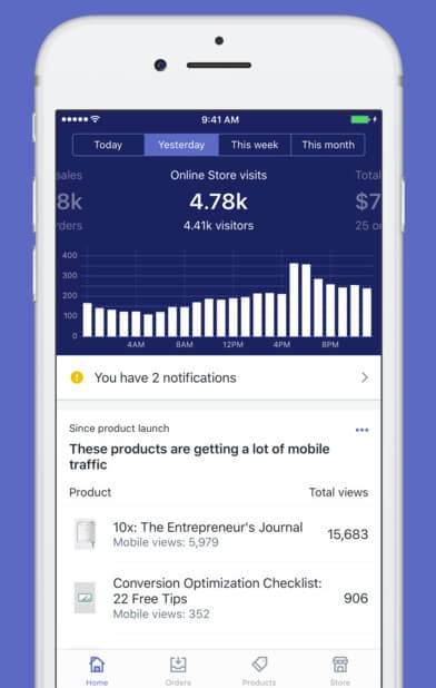 A popular free open source content management and blog system platform. Shopify Vs Wordpress 2021 Which Is Best Style Factory
