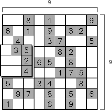 Peraturan sudoku, cara bermain sudoku
