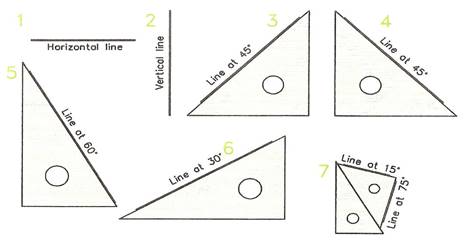 It is graduated from 0 to 180 degrees and can be directly used to measure any angle within the range. Drawing Lines