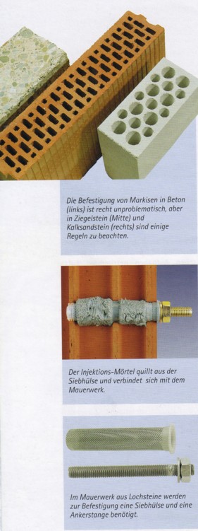 Typische anbauteile an gedämmten fassaden sind markisen, vordächer, briefkastenanlagen, . Sunwind Backstein Montage