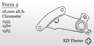 Identification Of Rolex Calibres 1520 1580