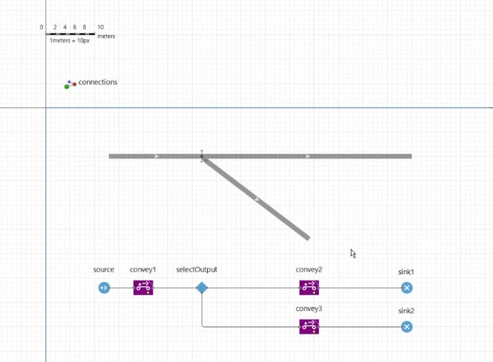 An introduction to simple conveyor line models in AnyLogic SCM data