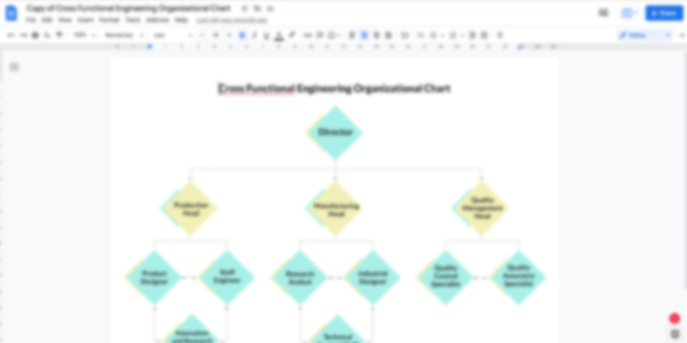 Whether in event sponsorship, construction project, and other undertakings, the arrangement has proven its benefits to almost all corporate entities.in line with that, a clear understanding of the business setting is a must to avoid complications between its partakers, … 52 Organizational Chart Templates Word Excel Powerpoint Pdf Google Docs Sweetprocess