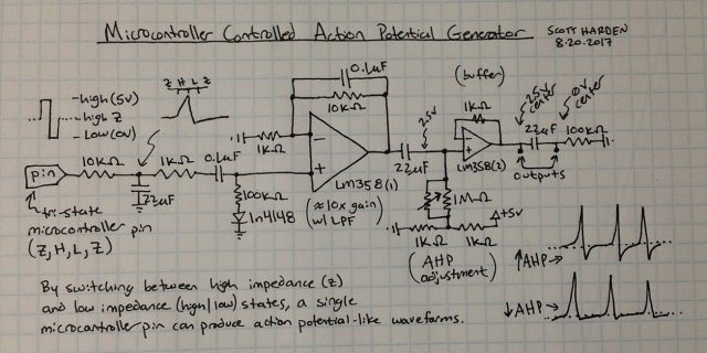 Microcontroller Action Potential Generator – SWHarden.com welding generator circuit diagram 