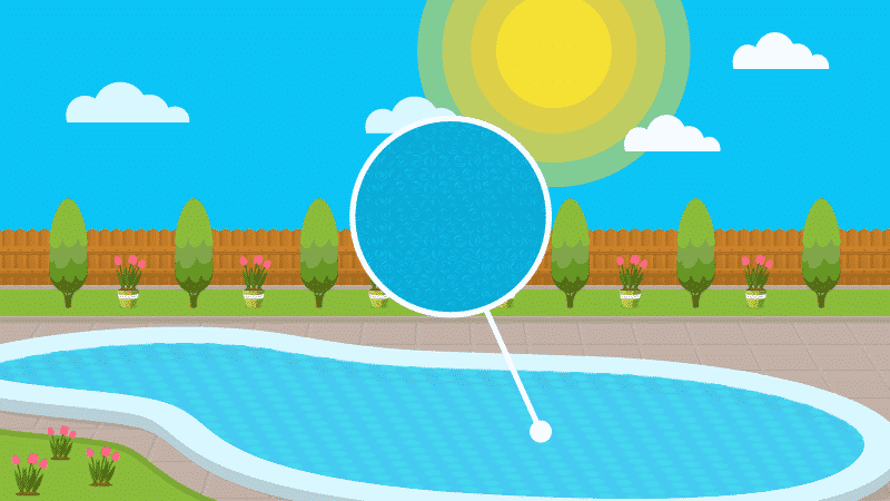 Many people do not like the look of a pool cover either on or off their pool,. The Best Solar Pool Covers In 2021