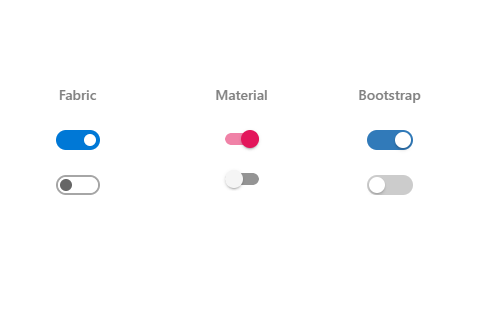 Angular Toggle Switch On Off Syncfusion