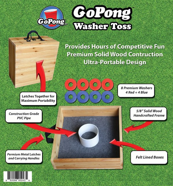 If you are going to trade well, there are a few things you absolutely must do. Gopong Washer Toss Review Tailgating Ideas