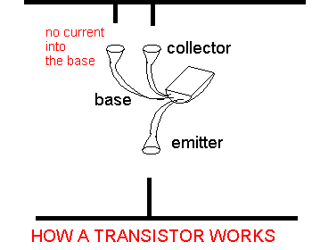 The best gifs for mosfet. TALKING ELECTRONICS BEC Page 5