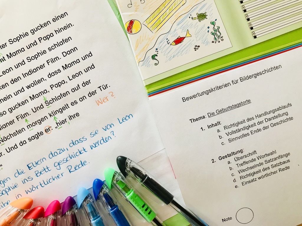 Dein zimmer, dein viertel, deine straße oder vielleicht dein klassenzimmer? Aufsatz Teacher S Life
