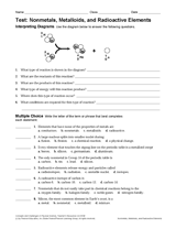 In this exam, students are asked to . Test Nonmetals Metalloids And Radioactive Elements Printable 6th 12th Grade Teachervision