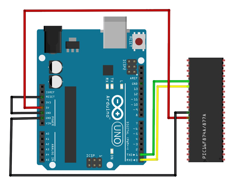 How to Use Arduino as USB to Serial Converter | Microcontroller Tutorials