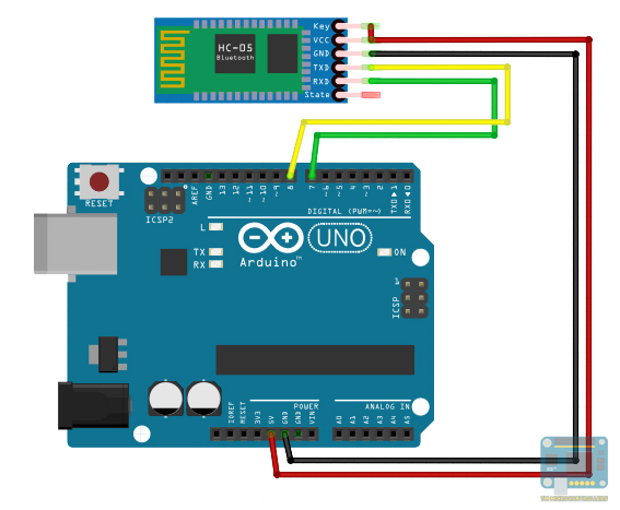 Hc 05 arduino