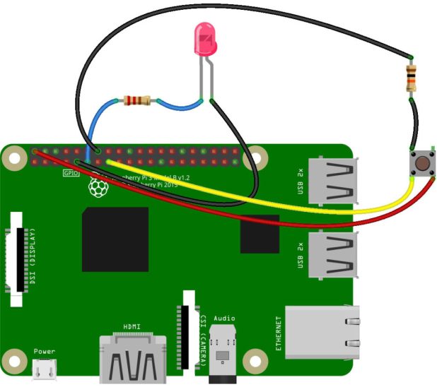 Raspberry Pi GPIO Tutorial Microcontroller Tutorials