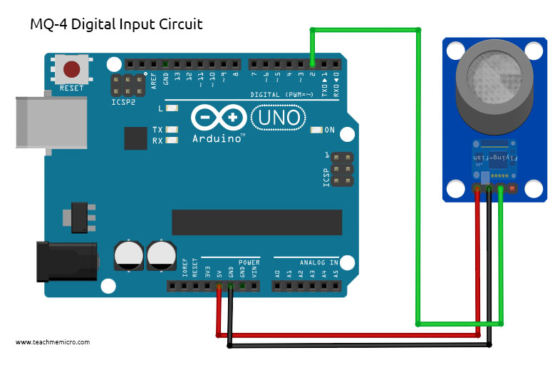 How to Use MQ-4 Methane Gas Sensor | Microcontroller Tutorials