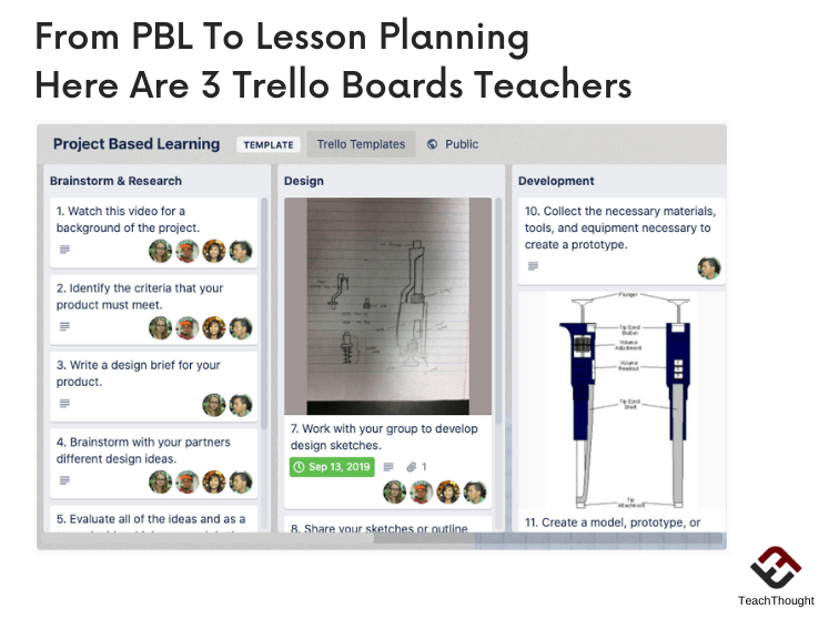 Rampage klavye modelleri, klavye fiyatları ve birçok marka klavyeler uygun fiyatlar çeşitli taksit seçenekleri ile vatan bilgisayar'da. 5 Of The Best Trello Boards For Teachers
