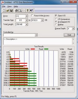 Unboxing & Review: ASUS Sabertooth Z97 Mark S 233