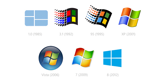 Comment connaitre le numéro de version de votre OS Windows ? - Tech2Tech |  News, Astuces, Tutos, Vidéos autour de l’informatique