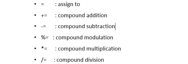 ការប្រើប្រើប្រាស់ Assignment Operator C#