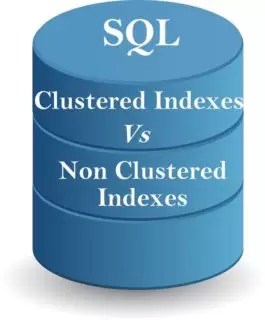 Difference between Clustered Index and Non clustered Index - Technology ...