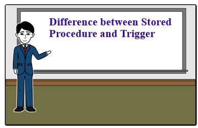 Stored Procedure Vs SQL Trigger - Technology with Vivek ...
