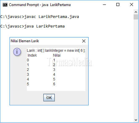 Pengertian Dan Deklarasi Larik (Array) Di Java