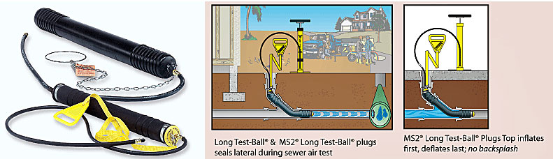 See bbb rating for this plumber in hull, ga. Test ball / balloons? | Terry Love Plumbing & Remodel DIY