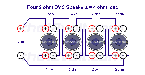 Stock car stereo systems usually do not pack much punch. Subwoofer Wiring Diagrams For Four 2 Ohm Dual Voice Coil Speakers