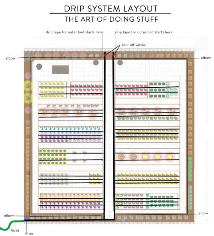 Drip Irrigation System Design Software Free Download