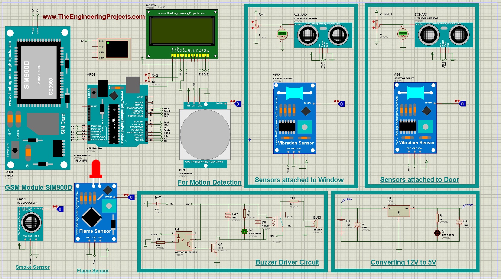 Circuit Diagram Of Gsm Based Home Automation Using Arduino - Circuit ...