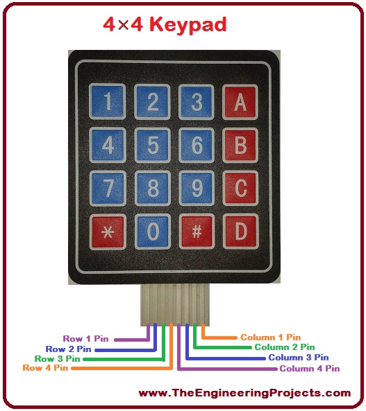 Circuit Diagram Of Arduino Keypad