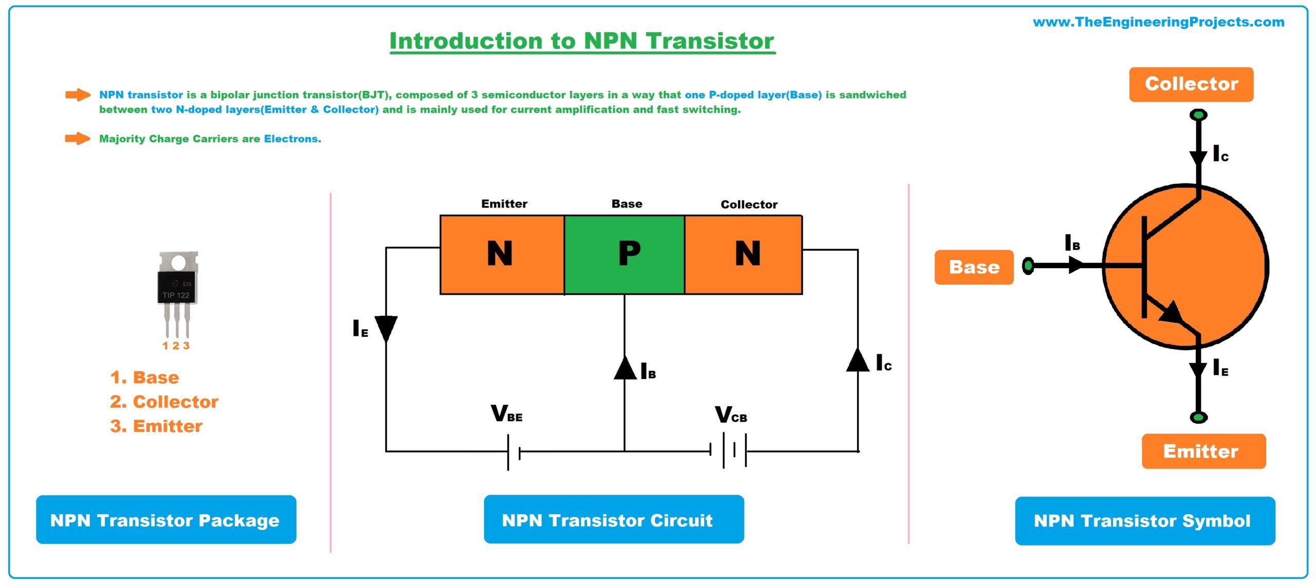 Pnp And Npn Circuit Diagram Wiring Flow Schema
