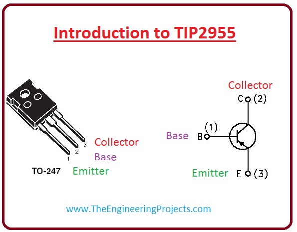 Maybe you would like to learn more about one of these? Introduction To Tip2955 The Engineering Projects