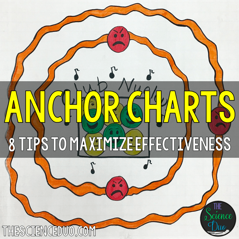 Anchor Charts 8 Tips To Maximize Effectiveness The Science Duo Anchor Charts 8 Tips To Maximize Effectiveness The Science Duo
